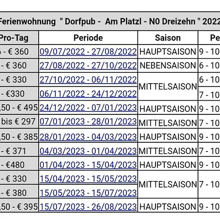 No.dreizehn ניוסטיפט אים סטובאיטל