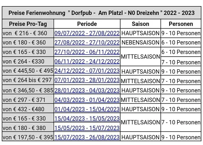 No.dreizehn Neustift im Stubaital